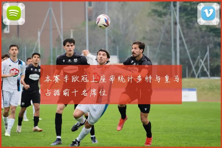 本赛季欧冠上座率统计多特与皇马占据前十名席位